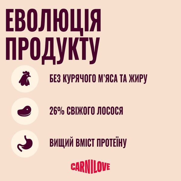 Carnilove Active Duck & Pheasant сухий корм для собак усіх порід качка і фазан 173682 фото
