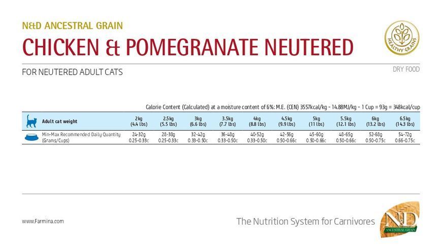 Farmina N&D Ancestral Grain сухий низькозерновий корм для стерилізованих кішок і кастрованих котів з куркою 156440 фото