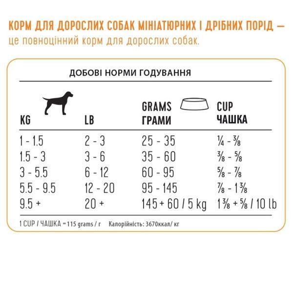 1st Choice Adult Toy and Small Сhicken сухий корм для собак міні та малих порід з куркою 65672100670 фото