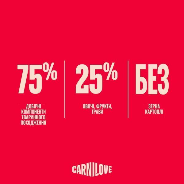 Сухой корм для стерилизованных кошек Carnilove Active Sterilised говядина и оленина 173719 фото