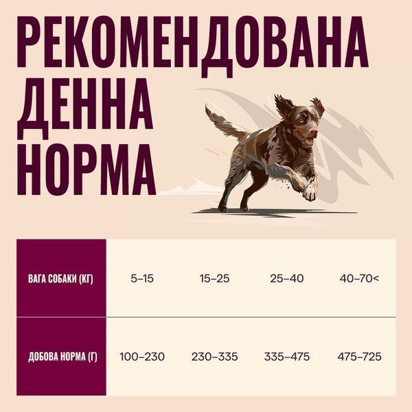 Carnilove True Fresh Turkey сухой корм для собак всех пород с индейкой 173727 фото