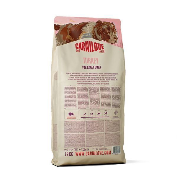 Carnilove True Fresh Turkey сухой корм для собак всех пород с индейкой 173727 фото