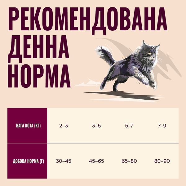 Сухий корм для стерилізованих котів Carnilove Active Sterilised ягня і дикий кабан 173704 фото