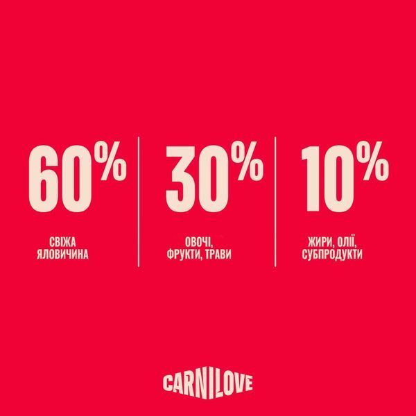 Carnilove True Fresh Beef сухий корм для собак усіх порід з яловичиною 173724 фото