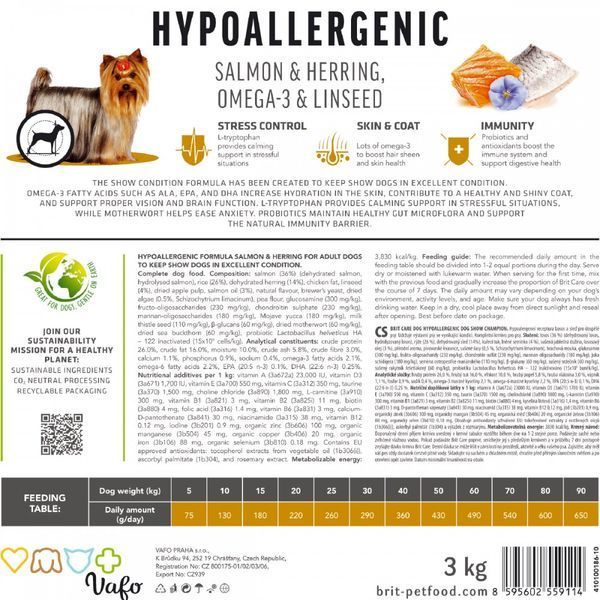 Brit Care Hypoallergenic Dog Show Champion сухой корм для выставочных собак с лососем и сельдью 172227 фото