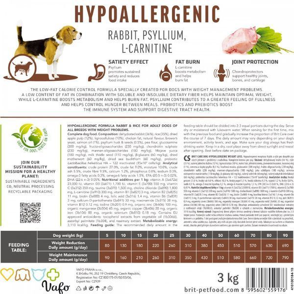 Brit Care Hypoallergenic Weight Loss сухой гипоаллергенный корм для собак с лишним весом с кроликом  172224 фото
