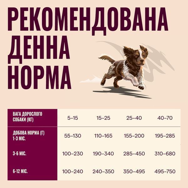 Carnilove Active Salmon & Turkey Puppy сухой корм для щенков всех пород лосось и индейка 173699 фото