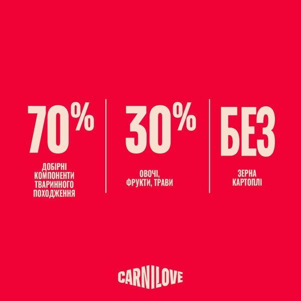 Carnilove Active Salmon & Turkey сухой корм для собак всех пород лосось и индейка 173688 фото